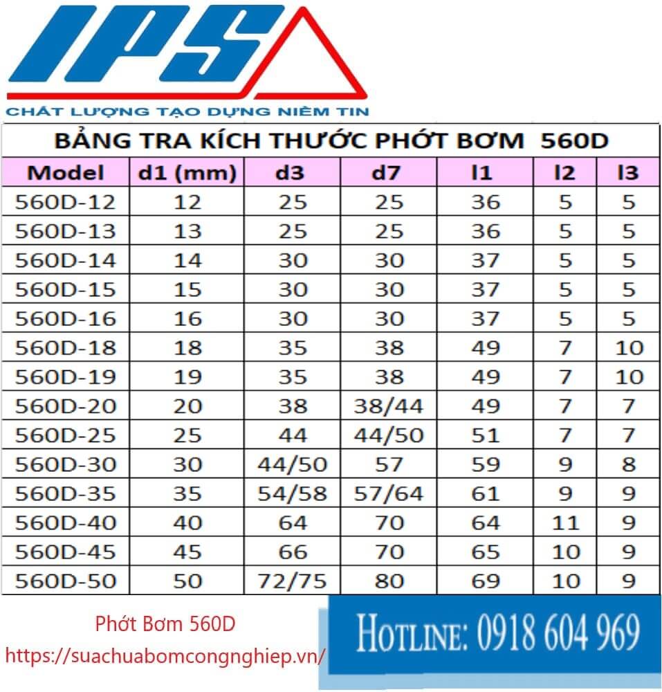 Phớt Bơm 560D-trục 12.